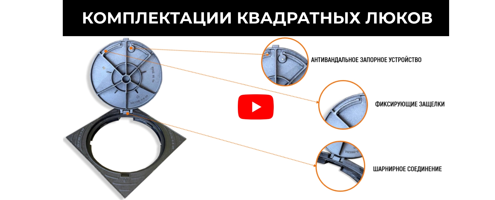 Сравнение комплектаций квадратных люков
